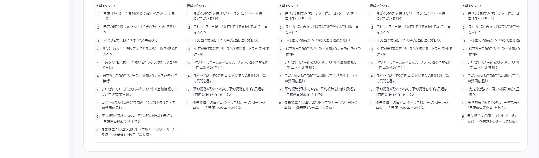 推奨アクション：返信速度、ストーリー再掲、固定コメント、冒頭改善など