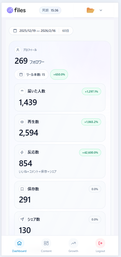 ダッシュボード画面（PC/SP）